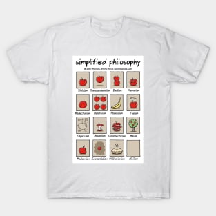 Philosophy T Shirts for Sale TeePublic